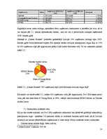 Prakses atskaite 'Uzņēmuma finanšu analīze', 14.