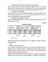 Prakses atskaite 'Uzņēmuma finanšu analīze', 19.