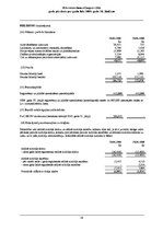 Prakses atskaite 'Uzņēmuma finanšu analīze', 42.