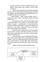 Diplomdarbs 'Sociālās agresijas mijsakarības 25 - 35.g.v. darbiniekiem', 16.