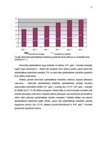 Referāts 'Īpašumu apdrošināšanas analīze', 15.