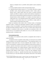 Diplomdarbs 'Pirmpirkuma un izpirkuma tiesību kopsakarība un to realizēšanas ceļi Latvijā', 22.