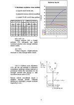 Konspekts 'Mikroekonomika, teorētiskais minimums', 9.