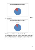 Referāts 'Dekoratīvās kosmētikas ietekme uz bērna ādu', 16.