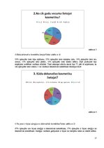 Referāts 'Dekoratīvās kosmētikas ietekme uz bērna ādu', 17.