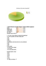 Referāts 'Dekoratīvās kosmētikas ietekme uz bērna ādu', 29.