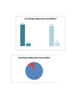 Referāts 'Dekoratīvās kosmētikas ietekme uz bērna ādu', 31.