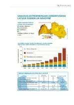 Referāts 'Saules bateriju pielietojums Latvijas apstākļos', 26.