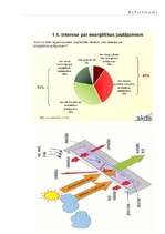 Referāts 'Saules bateriju pielietojums Latvijas apstākļos', 27.