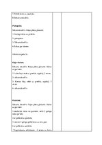 Konspekts 'Astoņu vingrojumu apraksts', 3.