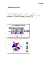 Biznesa plāns 'Чайный домик', 9.