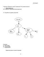 Biznesa plāns 'Чайный домик', 18.