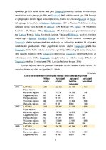 Referāts 'Tūrisma nozares potenciāls Latvijas reģionu griezumā', 5.