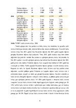 Referāts 'Tūrisma nozares potenciāls Latvijas reģionu griezumā', 6.