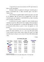 Referāts 'Tirdzniecības apjomi dažādās valstīs', 5.