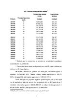 Referāts 'Tirdzniecības apjomi dažādās valstīs', 8.