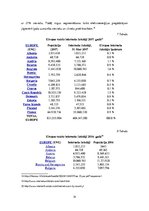 Referāts 'Tirdzniecības apjomi dažādās valstīs', 14.