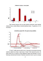 Prakses atskaite 'Vīrusu ietekme cilvēka organismā', 16.