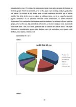 Prakses atskaite 'Vīrusu ietekme cilvēka organismā', 24.