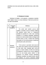 Biznesa plāns 'Sabiedrība ar ierobežotu atbildību "Smilšu kalns"', 14.