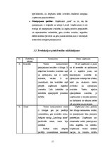 Biznesa plāns 'Sabiedrība ar ierobežotu atbildību "Smilšu kalns"', 17.