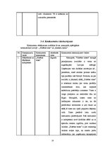 Biznesa plāns 'Sabiedrība ar ierobežotu atbildību "Smilšu kalns"', 19.
