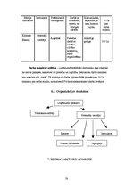 Biznesa plāns 'Sabiedrība ar ierobežotu atbildību "Smilšu kalns"', 28.