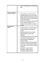 Biznesa plāns 'Sabiedrība ar ierobežotu atbildību "Smilšu kalns"', 30.