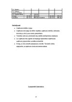 Biznesa plāns 'Sabiedrība ar ierobežotu atbildību "Smilšu kalns"', 37.