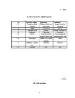 Biznesa plāns 'Biznesa plāns', 7.