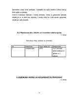 Biznesa plāns 'Biznesa plāns', 10.