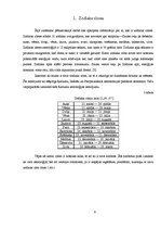 Referāts 'Gaisa zīmju raksturojuma atbilstība cilvēka personībai', 6.