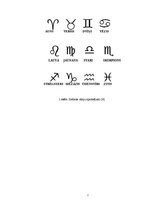 Referāts 'Gaisa zīmju raksturojuma atbilstība cilvēka personībai', 7.