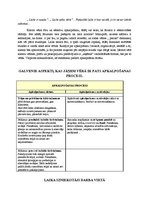 Konspekts 'Kā taupīt klientu laiku', 2.