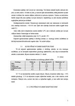 Konspekts 'Mēslošanas plāns modeļsaimniecībā "Zelmeņi"', 7.