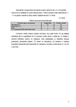 Konspekts 'Mēslošanas plāns modeļsaimniecībā "Zelmeņi"', 8.