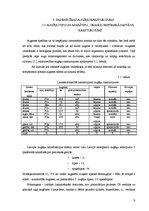 Konspekts 'Mēslošanas plāns modeļsaimniecībā "Zelmeņi"', 9.