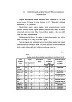 Konspekts 'Mēslošanas plāns modeļsaimniecībā "Zelmeņi"', 13.