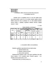 Konspekts 'Mēslošanas plāns modeļsaimniecībā "Zelmeņi"', 15.