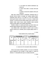 Konspekts 'Mēslošanas plāns modeļsaimniecībā "Zelmeņi"', 16.