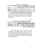 Konspekts 'Mēslošanas plāns modeļsaimniecībā "Zelmeņi"', 17.