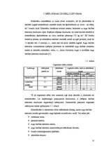 Konspekts 'Mēslošanas plāns modeļsaimniecībā "Zelmeņi"', 18.