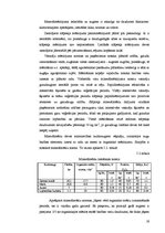 Konspekts 'Mēslošanas plāns modeļsaimniecībā "Zelmeņi"', 19.