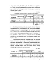 Konspekts 'Mēslošanas plāns modeļsaimniecībā "Zelmeņi"', 20.