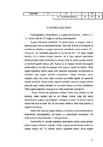 Konspekts 'Mēslošanas plāns modeļsaimniecībā "Zelmeņi"', 21.