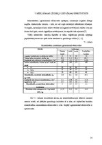 Konspekts 'Mēslošanas plāns modeļsaimniecībā "Zelmeņi"', 24.