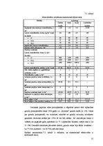 Konspekts 'Mēslošanas plāns modeļsaimniecībā "Zelmeņi"', 25.