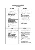 Paraugs 'Administratīvi teritoriālās reformas SVID analīze', 1.