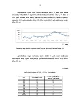Referāts 'Pārapdrošināšanas būtība un nozīme apdrošināšanas tirgū', 22.