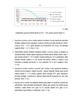 Referāts 'Pārapdrošināšanas būtība un nozīme apdrošināšanas tirgū', 24.